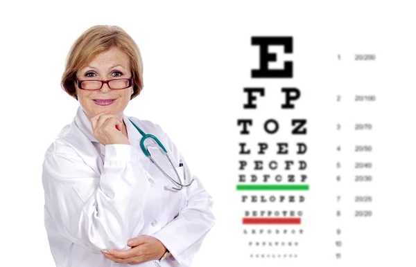 A Complete Guide to Age-Related Macular Degeneration: Key Information You Should Know