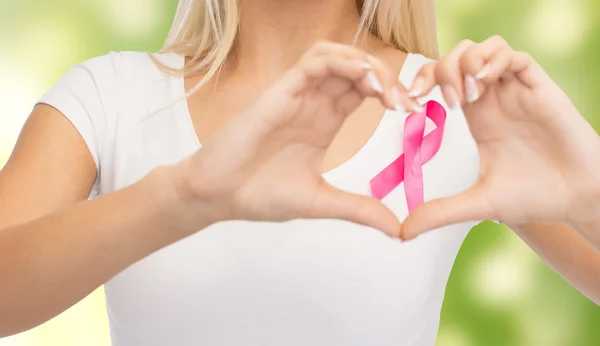 Understanding the Hidden Causes of Breast Cancer: Are You at Risk?